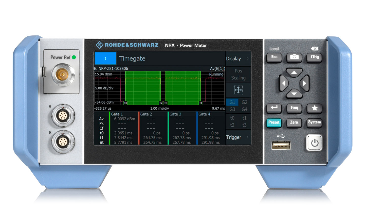 R&S NRX 功率計