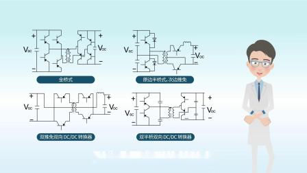 【2分(fēn)鍾告訴你DCDC轉換器詳解】